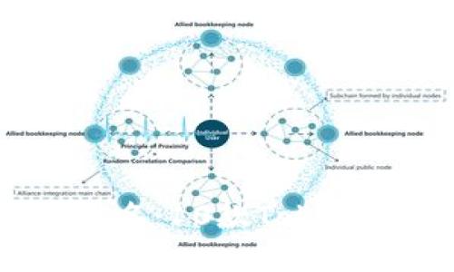2023年最佳数字钱包排名：10款TokenIM支持的钱包全面解析