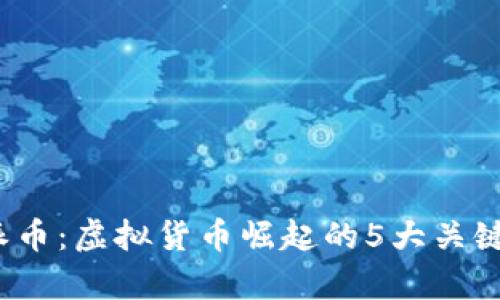 2023年派币：虚拟货币崛起的5大关键因素解析