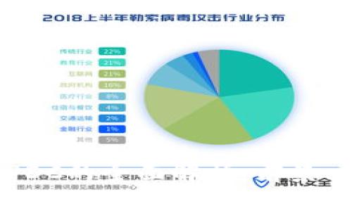 2023年熊猫虚拟币PDC的全面解析：前景、投资价值及市场动态