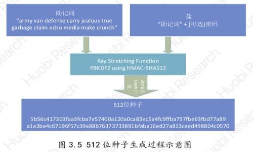 

2023年亚马逊虚拟币支付解析：支持情况与用户使用指南