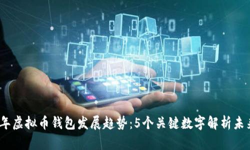 2023年虚拟币钱包发展趋势：5个关键数字解析未来市场