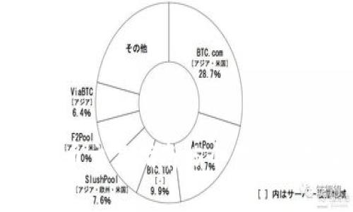 2023年Tokenim币币交易指南：5个你必须知道的技巧和策略