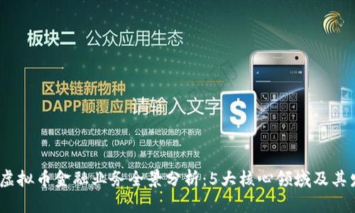 2023年虚拟币金融业务全景分析：5大核心领域及其发展趋势