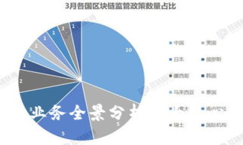 2023年虚拟币金融业务全景分析：5大核心领域及其发展趋势