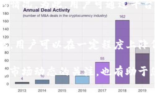   如何在Tokenim提现，手续费解析与实用技巧 / 
 guanjianci Tokenim, 提现, 手续费, 加密货币 /guanjianci 

Tokenim平台简介
Tokenim是一家近年来迅速崛起的加密货币交易平台，凭借其用户友好界面和多样化的交易选项吸引了大量用户。在Tokenim上，用户不仅可以进行加密货币的交易，还能体验到各种金融服务，包括收益农场、借贷等。为了能够顺利提取资金，了解提现的相关流程及费用是非常必要的。

提现流程概述
在Tokenim进行提现的流程并不复杂。用户只需登录到自己的账户，找到提现选项，输入提现金额并确认。值得注意的是，您需要确保绑定的银行卡信息正确无误。此外，Tokenim还可能对提现金额有一定的最低要求，用户在操作前应先确认相关细则。

手续费的种类与数额
很多用户在提现时会关注手续费的问题。Tokenim的提现手续费主要有两部分组成：一部分是平台收取的手续费，另一部分则是网络交易费。一般情况下，平台的手续费是固定的，在提现金额较低时，可能会显得比较高。因此，在规划提现时，了解这些费用可以帮助用户成本。

以比特币为例，Tokenim在提现时可能会收取0.0005 BTC的手续费，而以太坊可能会收取0.01 ETH的手续费。此外，网络交易费是根据区块链的拥堵情况变化的，用户在高峰时期提现可能需要额外支付更高的费用。了解这两种费用的构成，可以帮助用户更好地评估自身的提现需求。

如何降低提现手续费
在实际操作中，用户可以尝试一些方法来降低提现时的手续费。首先，可以选择在网络拥堵时段外进行提现，这样可以避开较高的网络费用。其次，合理规划提现金额。如果提现金额过低，手续费的比例会相对较高，因此适时选择较大的提现金额会在整体上降低手续费的影响。

另一个有效的策略是定期提现，而不是频繁小额提现。通过减少提现频率，用户可以减少总的手续费支出。此外，一些加密货币可能被Tokenim平台内部转账免手续费，用户可以先转账到另一账户，再从那里进行提现，这样也能够节省一部分费用。

支持的提现方式
Tokenim支持多种提现方式。用户可以选择提现到银行卡，或者直接提取到加密Wallet。不同的提现方式可能会有不同的审核时效和费用。在选择提现方式时，用户应根据自身情况及急需资金的需求做出合理选择。

时间与资金到账问题
提现的处理时间在Tokenim平台上是一个用户关注的焦点。一般情况下，用户发起提现申请后，平台会在24小时内进行审核。一旦审核通过，资金将被发送至用户指定的提现方式。不过，实际到账时间可能还受限于银行和区块链网络的处理速度。特别是在交易活跃时段，资金的到账时间可能会有所延迟。

用户体验与常见问题
尽管Tokenim在整体用户体验上受到好评，但是在提现的过程中，依然会有部分用户遇到问题。例如，提现申请未被及时审核或出现拒绝的情况。为此，用户可通过平台的客服系统来寻求帮助。客服团队会尽快处理各种问题，确保用户的资金安全与顺畅。

总结与建议
在Tokenim提现时，用户需要认真阅读相关费率及流程，确保每一步的操作都能够顺利进行。虽然手续费是不可避免的，但通过合理的策略，用户可以在一定程度上降低成本。同时，提现方式的选择与时间的把控也对最终到账速度和费用产生直接影响。

为了满足个人财务需要，若经常进行加密货币交易，建议合理规划提现周期，以降低成本，并及早做好资金的配置。最后，保持对平台政策及市场动态的关注，也有助于您的交易体验。