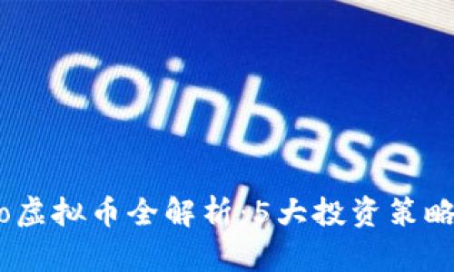2023年Lido虚拟币全解析：5大投资策略与风险提示