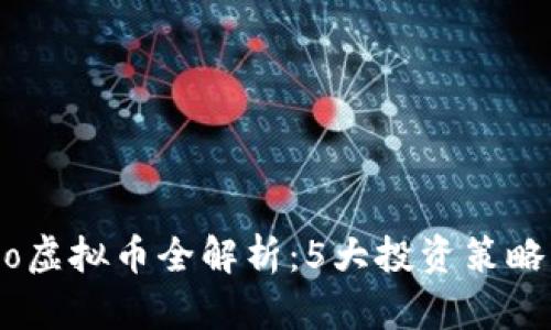 2023年Lido虚拟币全解析：5大投资策略与风险提示