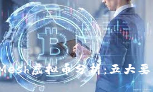 2023年SmartMesh虚拟币分析：五大要点助你投资决策