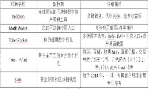 2023年杭州虚拟币市场分析：五大热门币种及投资建议