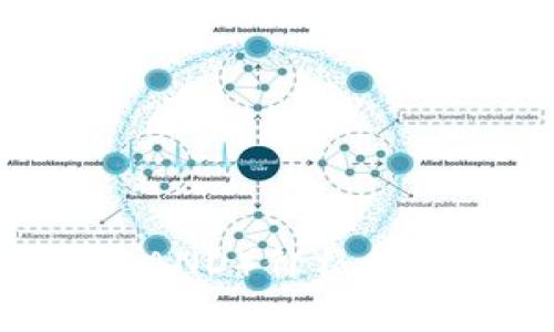 2023年Band Protocol（BAND）价格走势分析：未来五大投资机会