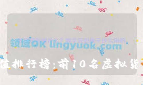 2023年虚拟币价值排行榜：前10名虚拟货币与投资潜力分析