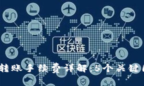 2023年TokenIm波场转账手续费详解：5个关键因素影响你的转账成本