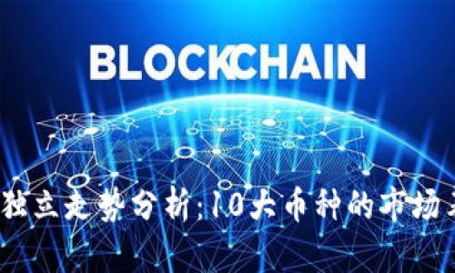 2023年虚拟币独立走势分析：10大币种的市场表现及未来趋势