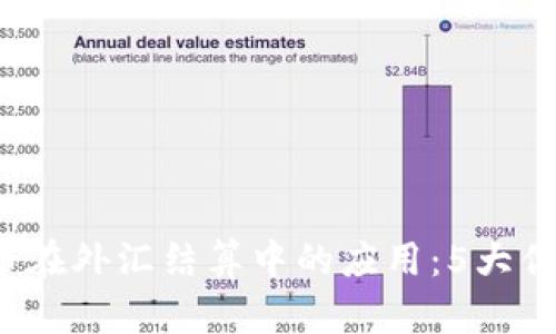 2023年虚拟币在外汇结算中的应用：5大优势与风险分析
