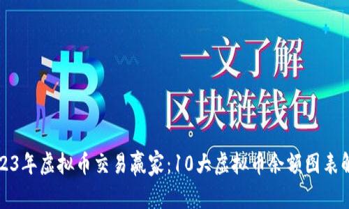 2023年虚拟币交易赢家：10大虚拟币余额图表解析