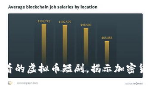 2023年5部必看的虚拟币短剧，揭示加密货币背后的故事
